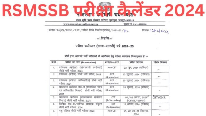 Rsmssb Exam Calender 2024