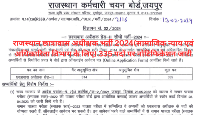 Rajasthan Hostel Superintendent Bharti -2024