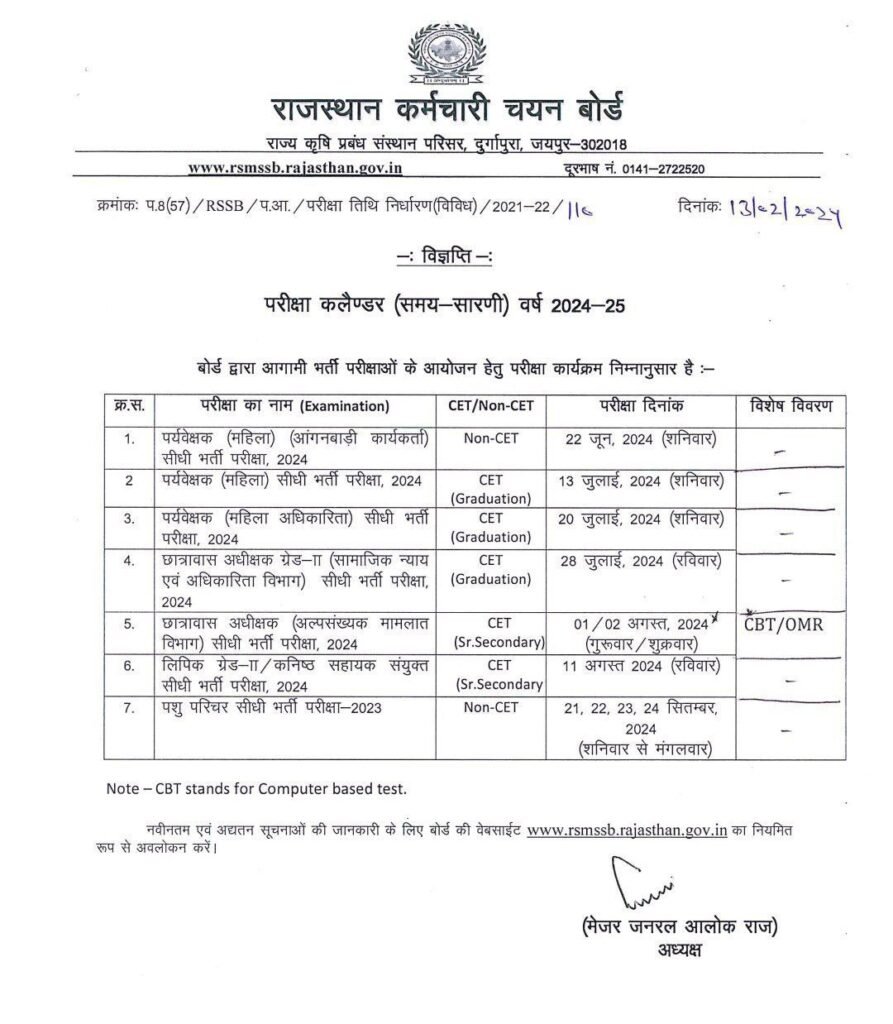 Rsmssb Exam Calender 2024